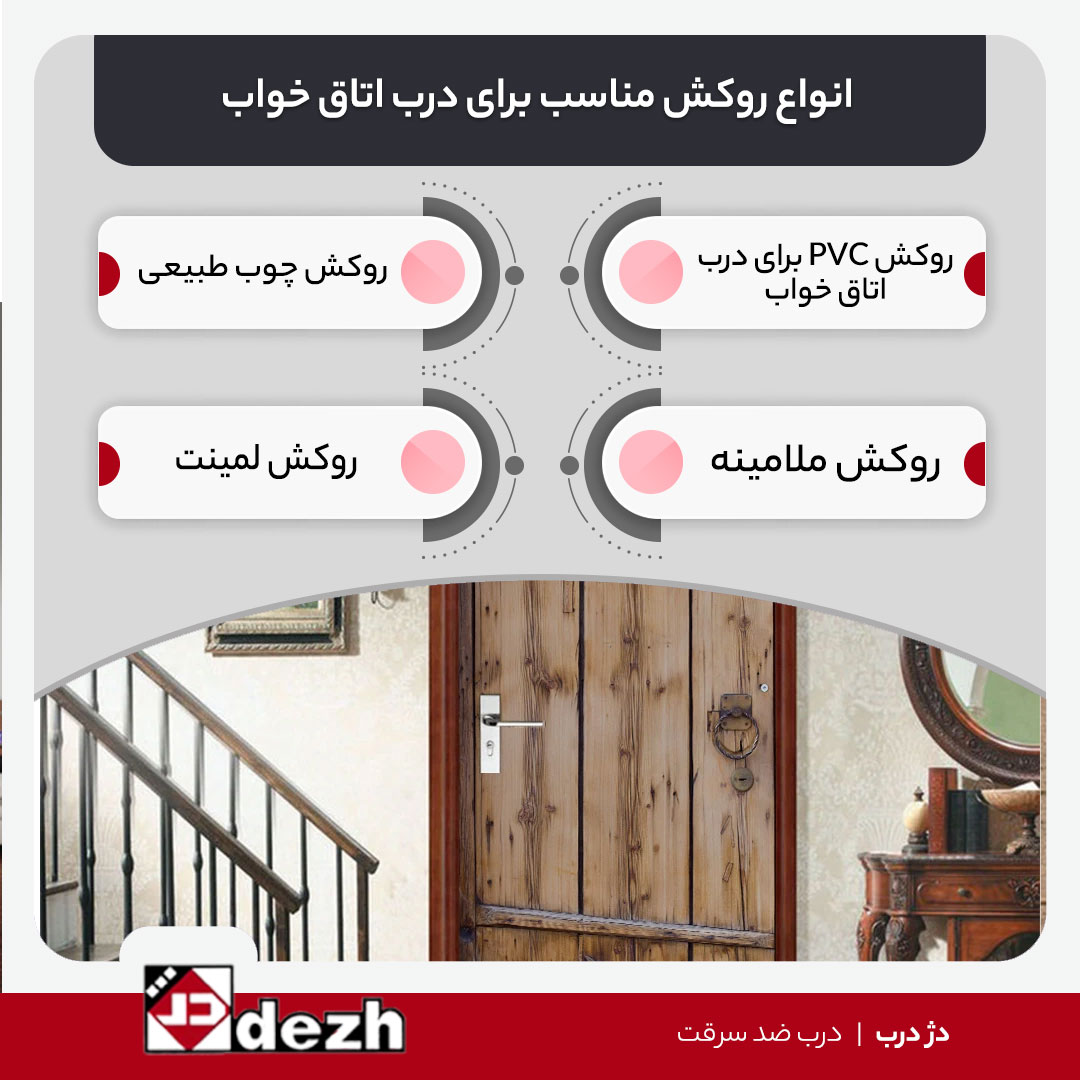 نکات تعویض روکش درب اتاق خواب انواع روکش مناسب برای درب اتاق خواب