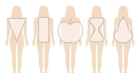 شناخت انواع فرم بدن زنان