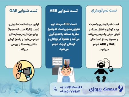 تست شنوایی سنجی نوزاد و کودکان تست شنوایی سنجی نوزاد و کودکان