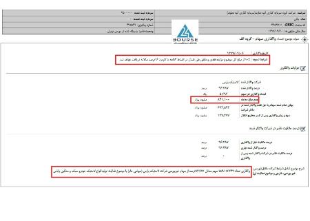 شفا دارو،اخبار پزشکی،خبرهای پزشکی شفا دارو،اخبار پزشکی،خبرهای پزشکی
