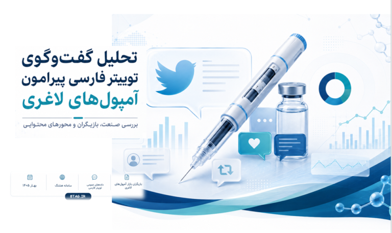 آمپول‌های لاغری در توییتر فارسی؛ از تجربه مصرف تا نگرانی درباره تبلیغات دارویی