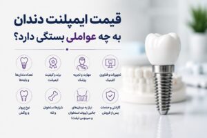 قیمت ایمپلنت دندان به چه عواملی بستگی دارد؟
