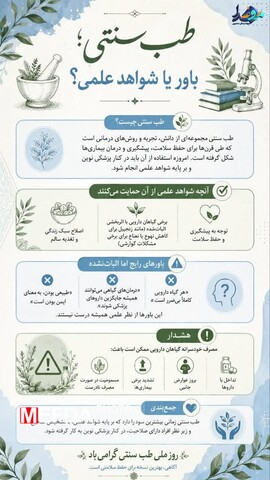 طب سنتی؛ باور یا شواهد علمی؟+ اینفوگرافیک