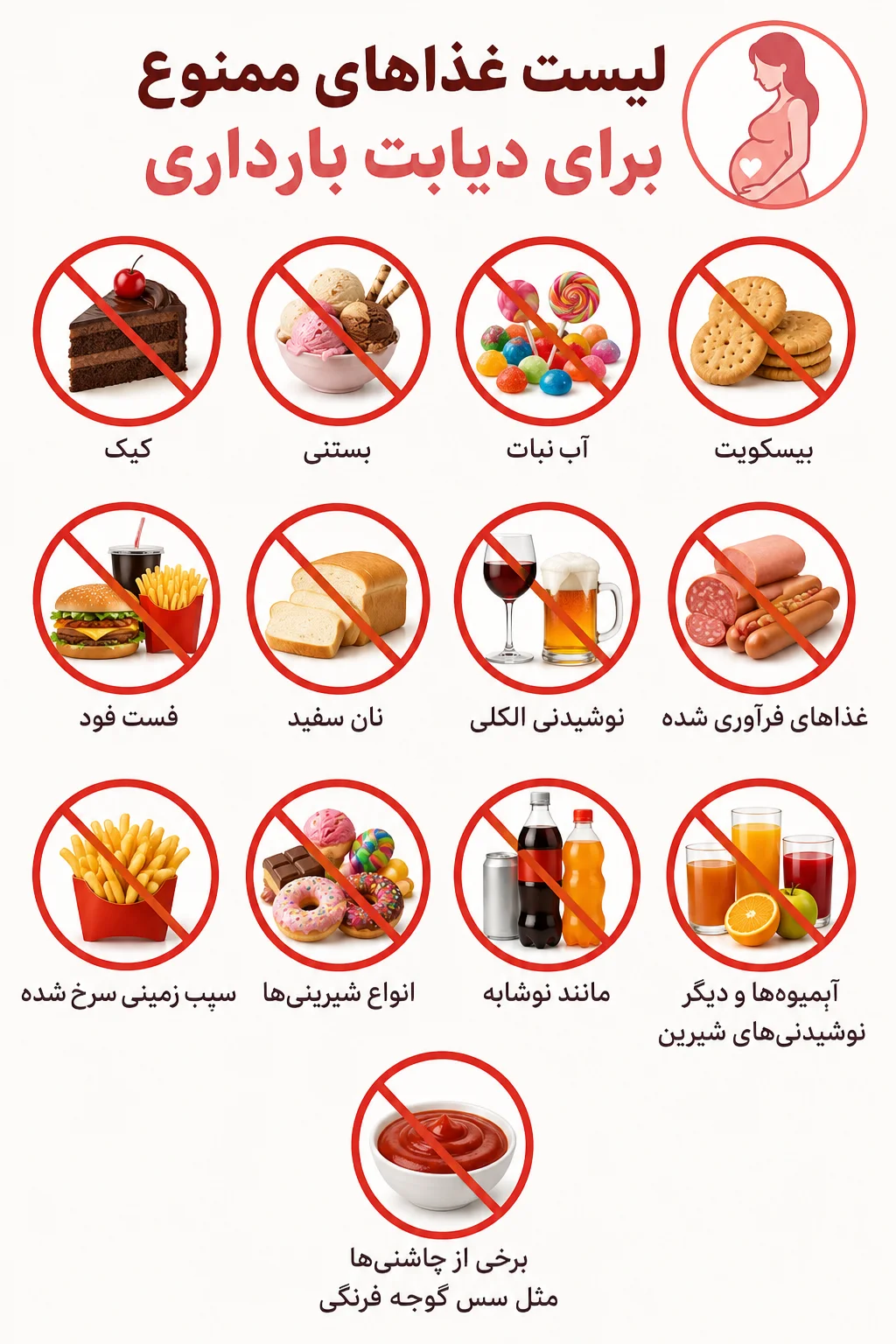 برای کنترل و درمان دیابت بارداری چه بخوریم؟ لیست غذاهای مفید و ممنوعه لیست غذاهای ممنوعه در دیابت بارداری