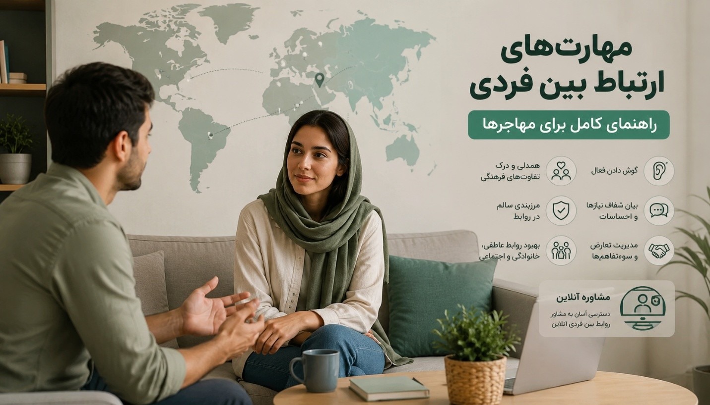 مهارت های ارتباط بین فردی؛ راهنمای کامل برای مهاجرها