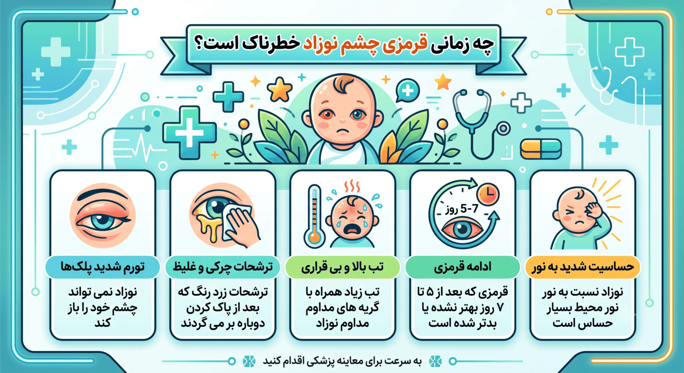چه زمانی قرمزی چشم نوزاد خطرناک است؟